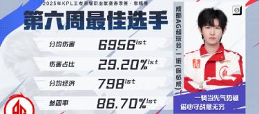 世界杯即时盘口 - 武术培训机构排名