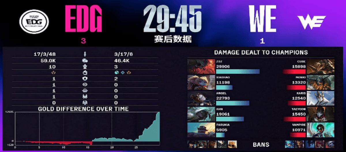 世界杯即时盘口 - 开元体育官网登录入口